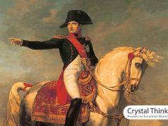 Historical figures that changed the world Historical Figures List - historical figures a-z